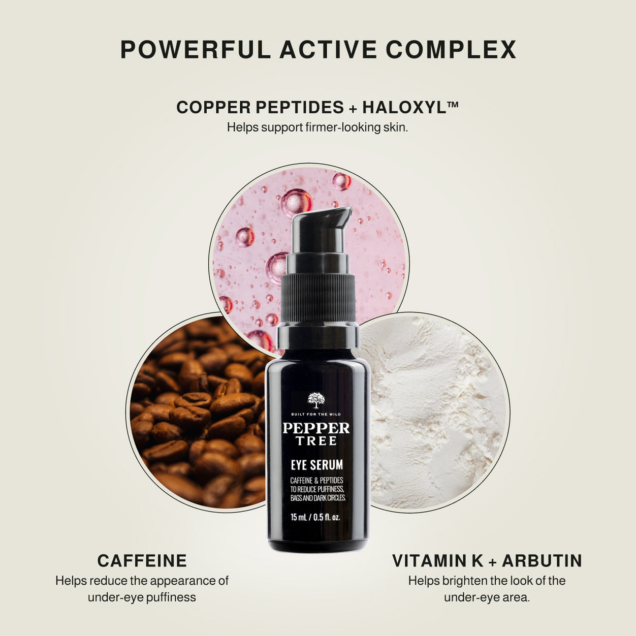 Eye Serum