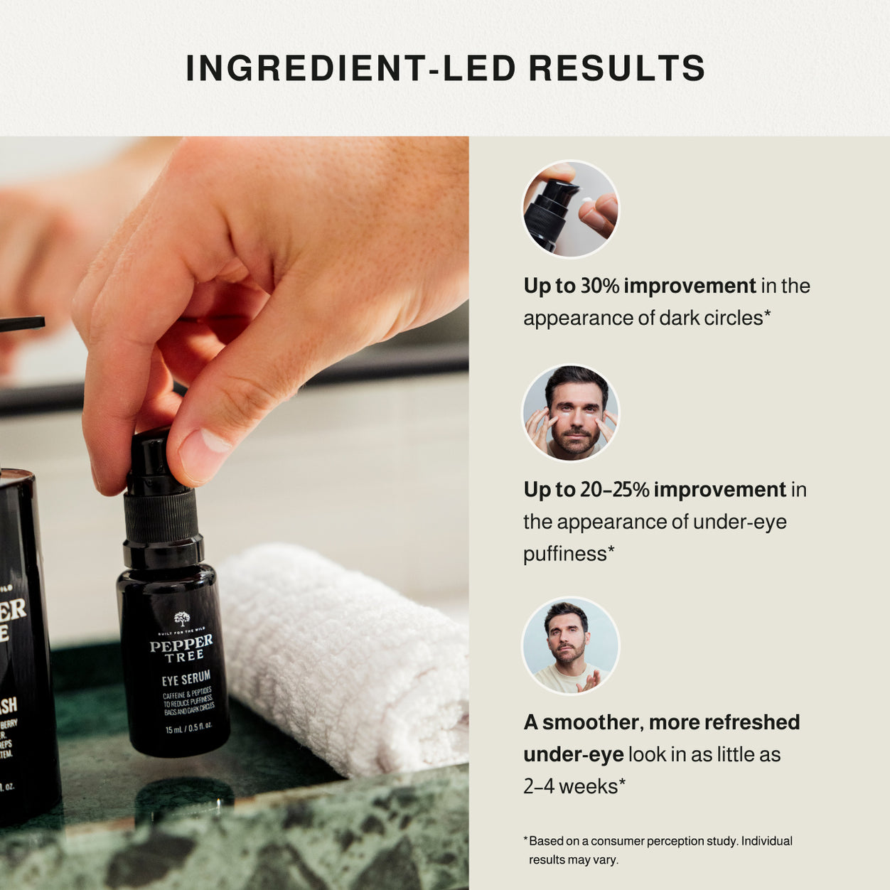 Eye Serum