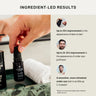 Eye Serum