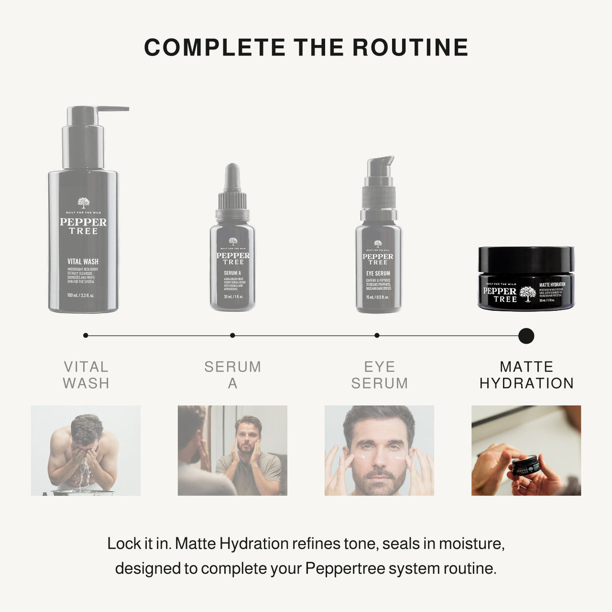 Matte Hydration