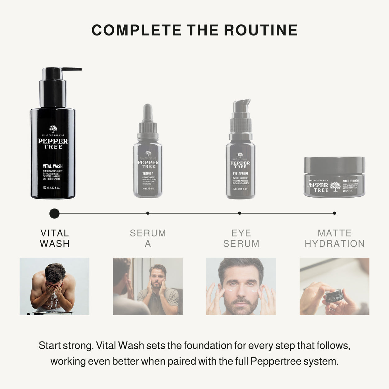 Vital Wash